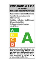 Zertifikat Emissionsklasse A 