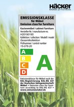 Zertifikat Emissionslabel